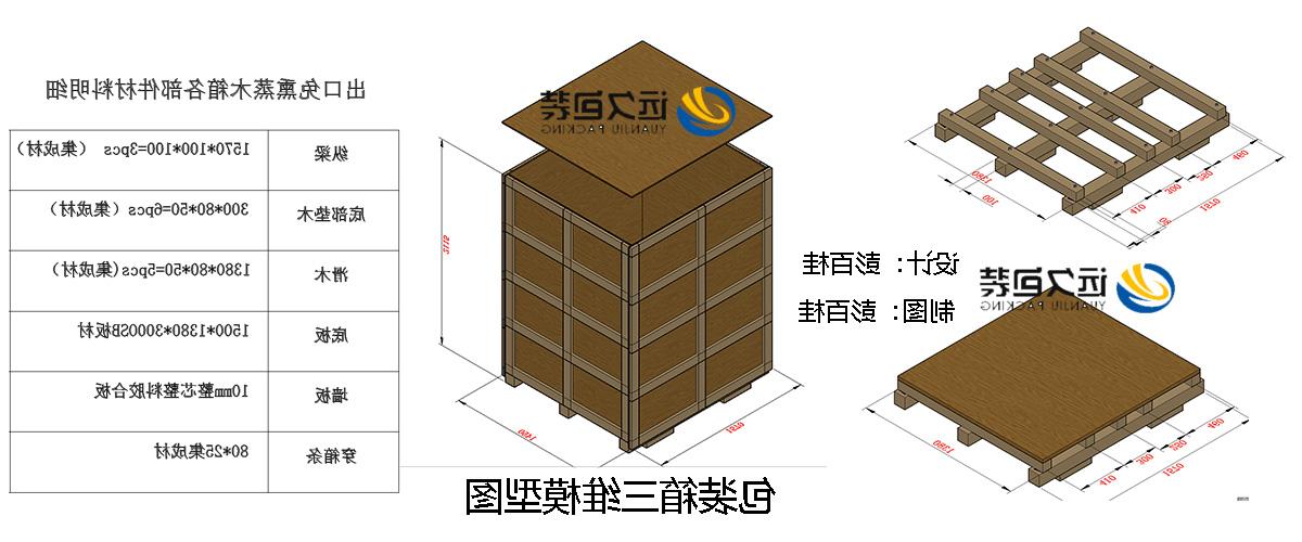 <a href='http://9hi6.taiyuestate.com'>买球平台</a>的设计需要考虑流通环境和经济性